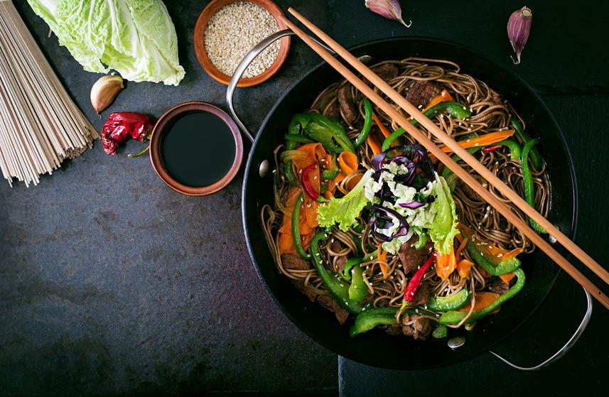 What’s the Best Quality Nonstick Wok?